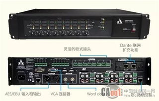 ASystems智能會(huì)議系統(tǒng) DMP數(shù)字混音器與數(shù)字網(wǎng)絡(luò)音頻媒體矩陣的完美融合